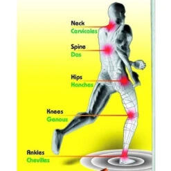 Edea "Noene" Anti-Shock Undersoles -Ice Skating Gear 4208 3 82809.1567433555